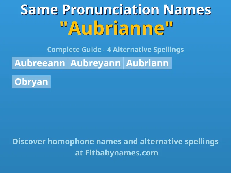 Infographic: Aubrianne same pronunciation names, similar names, and homophone names