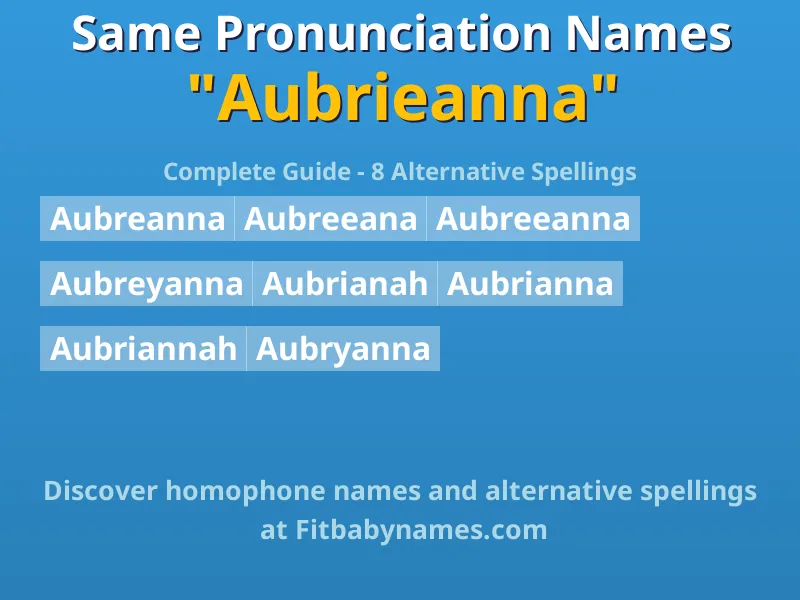 Infographic: Aubrieanna same pronunciation names, similar names, and homophone names