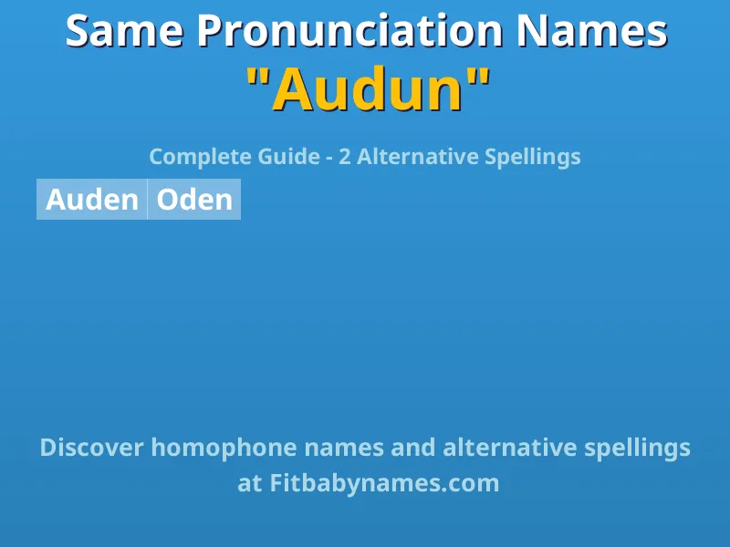 Infographic: Audun same pronunciation names, similar names, and homophone names