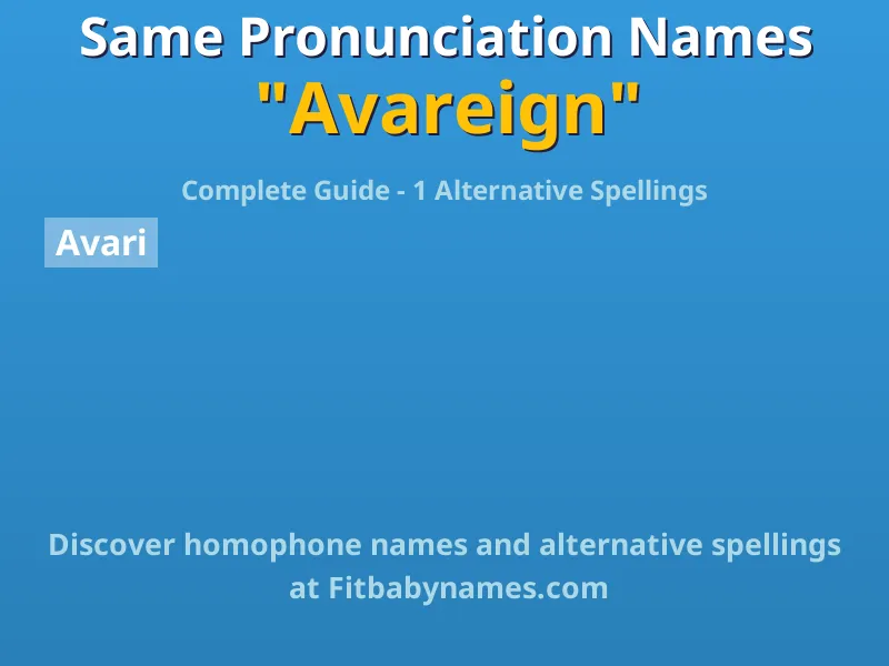 Infographic: Avareign same pronunciation names, similar names, and homophone names