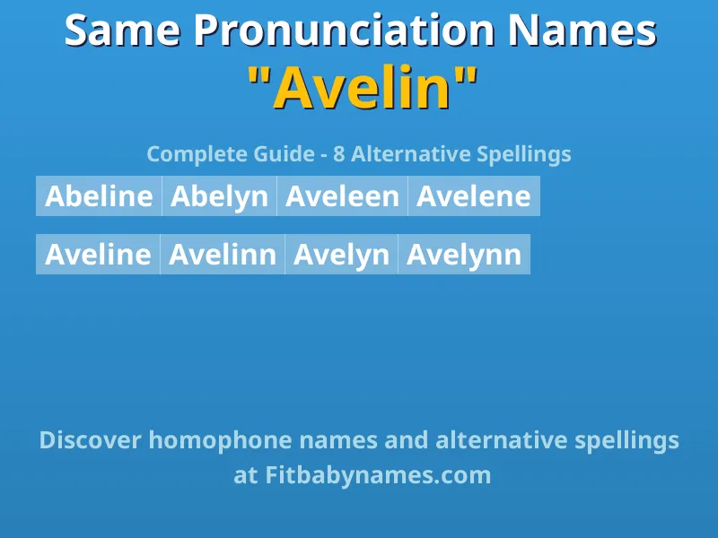 Infographic: Avelin same pronunciation names, similar names, and homophone names