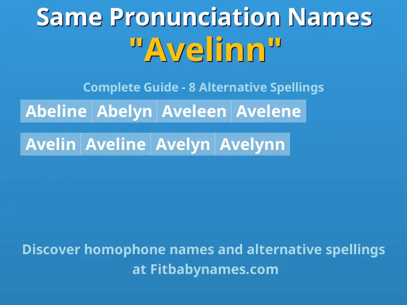 Infographic: Avelinn same pronunciation names, similar names, and homophone names