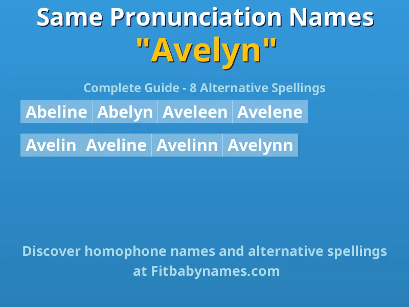 Infographic: Avelyn same pronunciation names, similar names, and homophone names