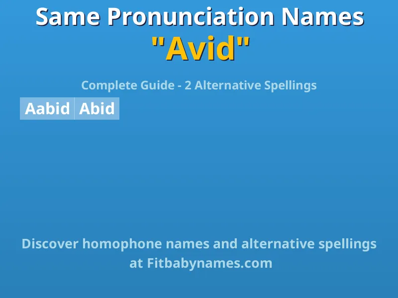 Infographic: Avid same pronunciation names, similar names, and homophone names