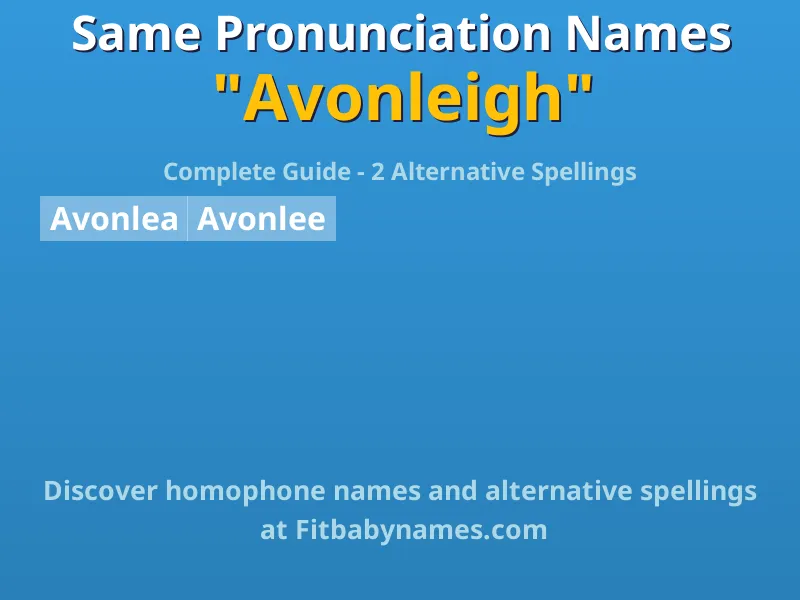 Infographic: Avonleigh same pronunciation names, similar names, and homophone names