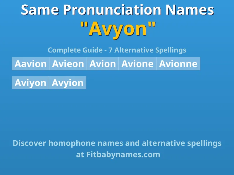 Infographic: Avyon same pronunciation names, similar names, and homophone names