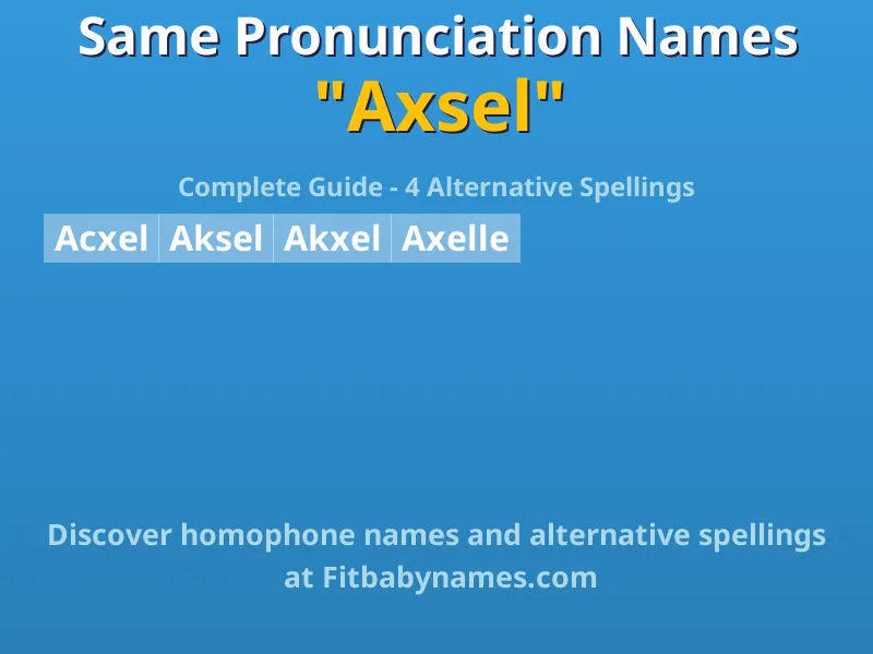 Infographic: Axsel same pronunciation names, similar names, and homophone names