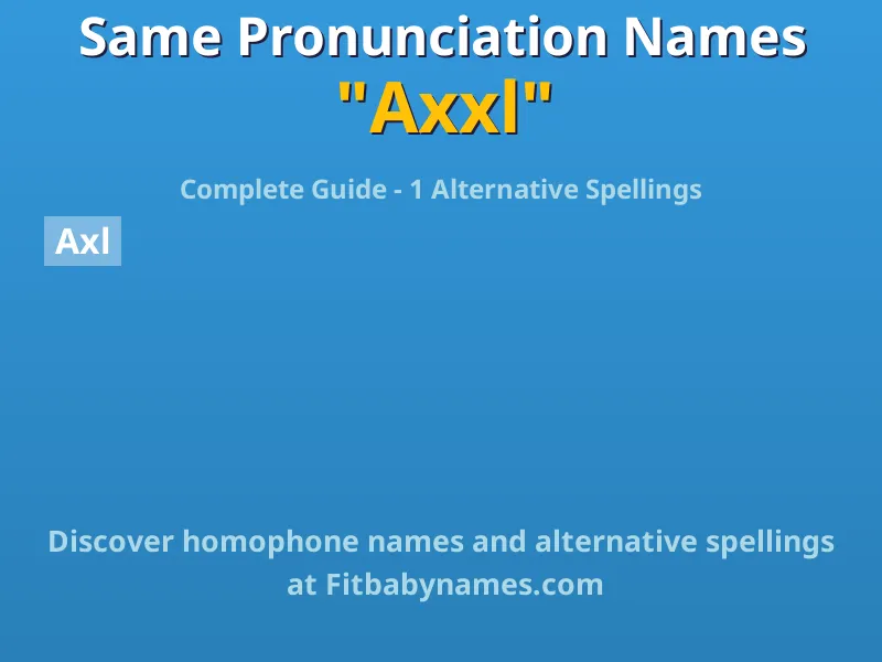 Infographic: Axxl same pronunciation names, similar names, and homophone names
