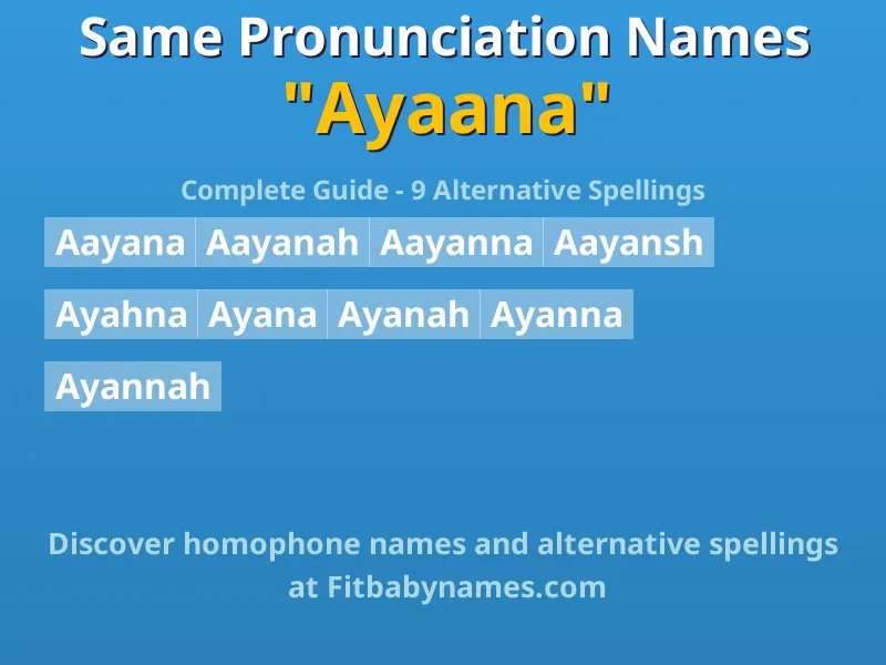 Infographic: Ayaana same pronunciation names, similar names, and homophone names