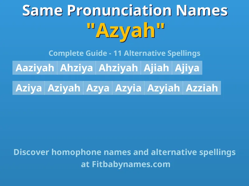 Infographic: Azyah same pronunciation names, similar names, and homophone names
