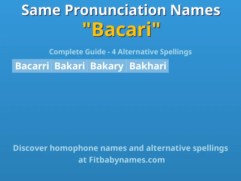 Infographic: Bacari same pronunciation names, similar names, and homophone names