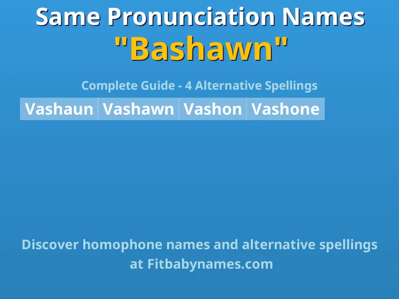 Infographic: Bashawn same pronunciation names, similar names, and homophone names