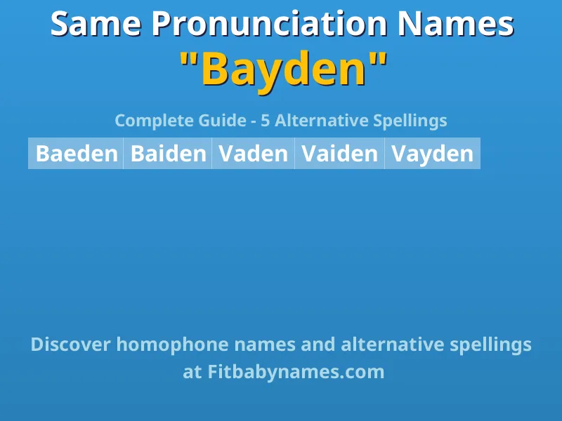 Infographic: Bayden same pronunciation names, similar names, and homophone names