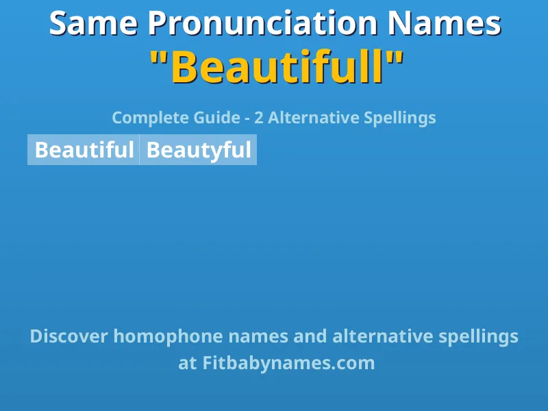 Infographic: Beautifull same pronunciation names, similar names, and homophone names