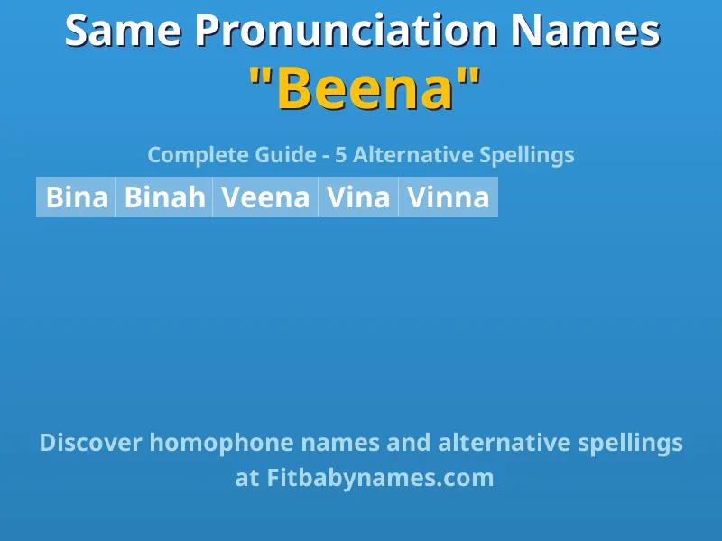 Infographic: Beena same pronunciation names, similar names, and homophone names