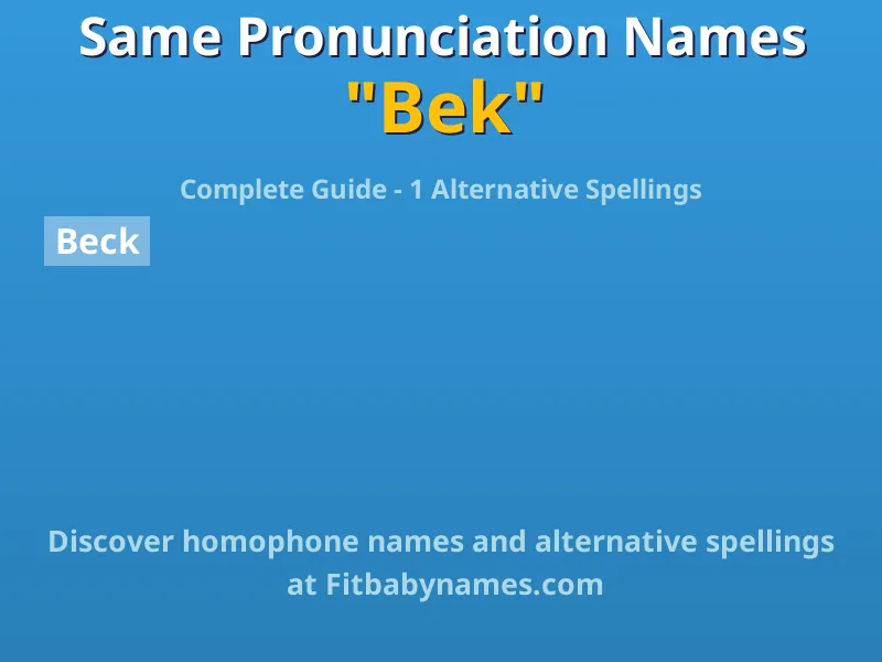 Infographic: Bek same pronunciation names, similar names, and homophone names