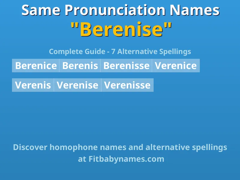 Infographic: Berenise same pronunciation names, similar names, and homophone names
