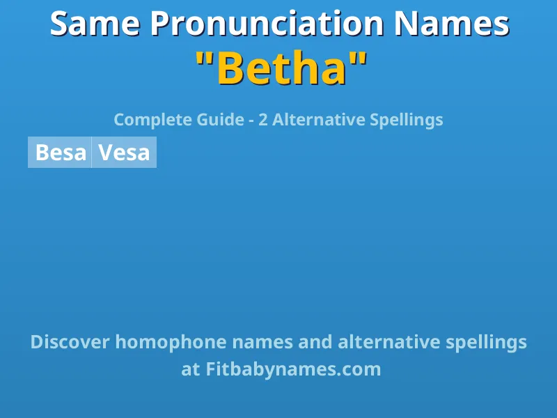 Infographic: Betha same pronunciation names, similar names, and homophone names