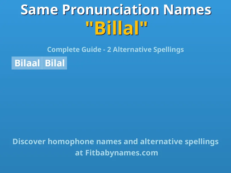 Infographic: Billal same pronunciation names, similar names, and homophone names