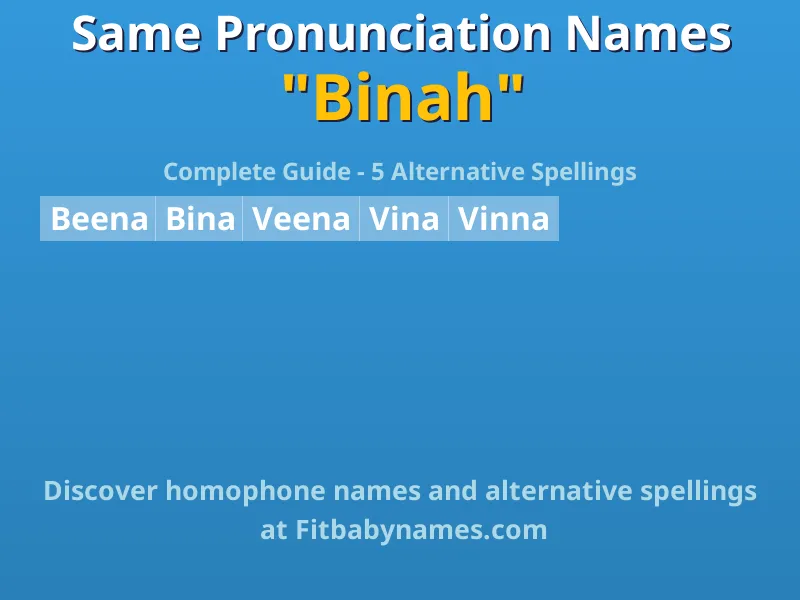 Infographic: Binah same pronunciation names, similar names, and homophone names