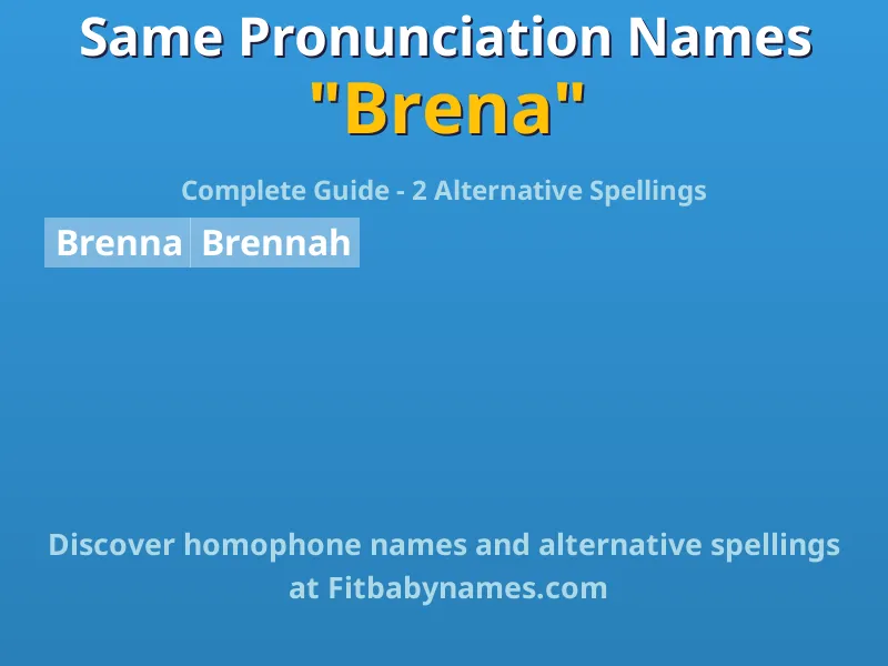 Infographic: Brena same pronunciation names, similar names, and homophone names