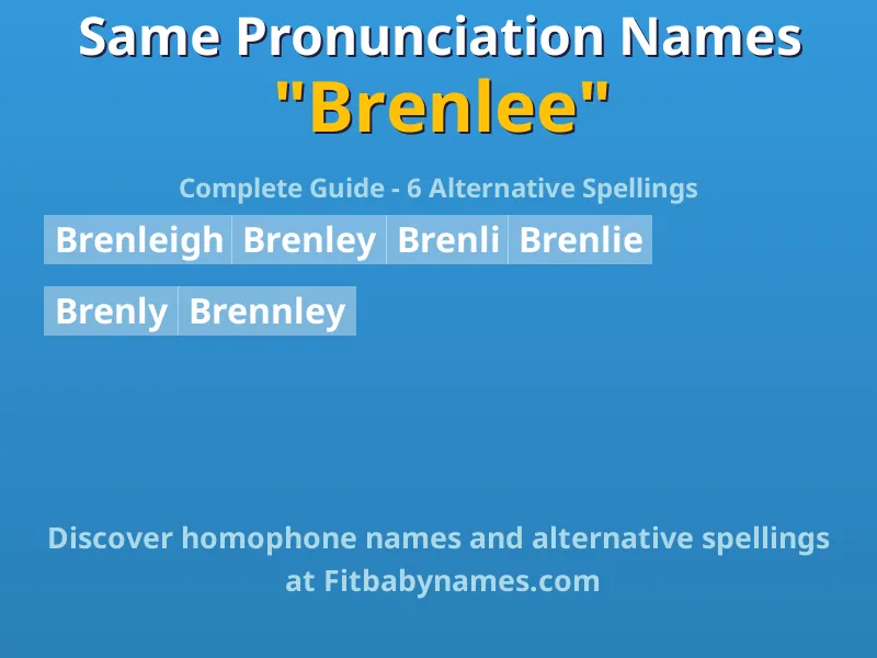 Infographic: Brenlee same pronunciation names, similar names, and homophone names