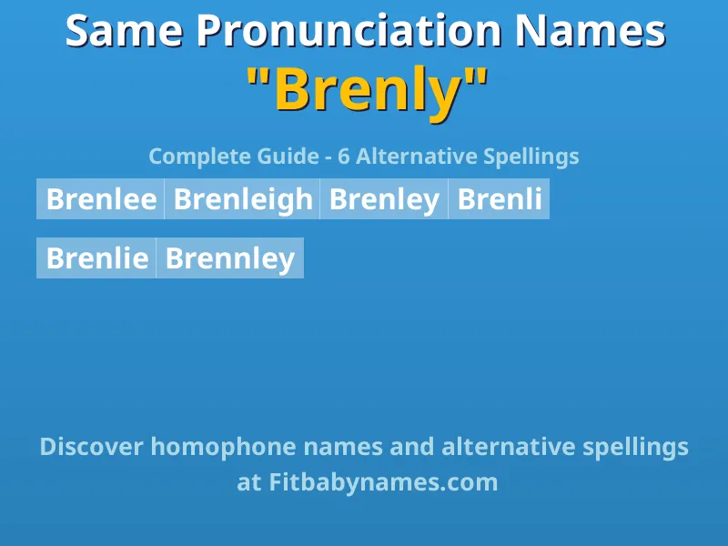 Infographic: Brenly same pronunciation names, similar names, and homophone names