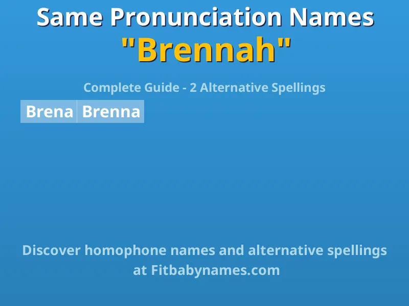 Infographic: Brennah same pronunciation names, similar names, and homophone names