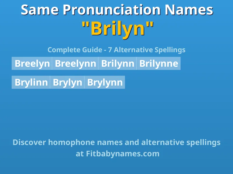 Infographic: Brilyn same pronunciation names, similar names, and homophone names