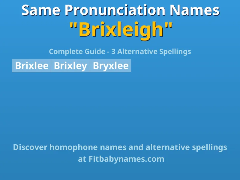 Infographic: Brixleigh same pronunciation names, similar names, and homophone names