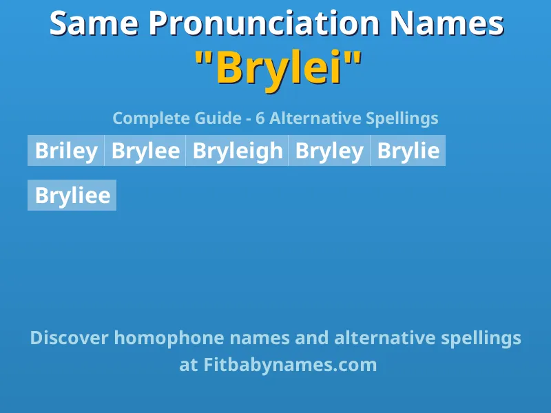 Infographic: Brylei same pronunciation names, similar names, and homophone names