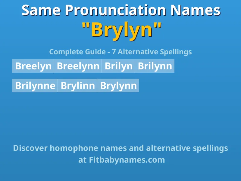 Infographic: Brylyn same pronunciation names, similar names, and homophone names