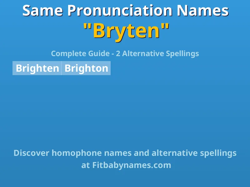 Infographic: Bryten same pronunciation names, similar names, and homophone names