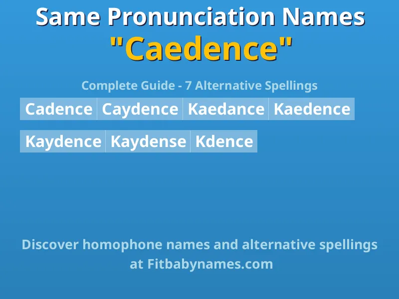 Infographic: Caedence same pronunciation names, similar names, and homophone names