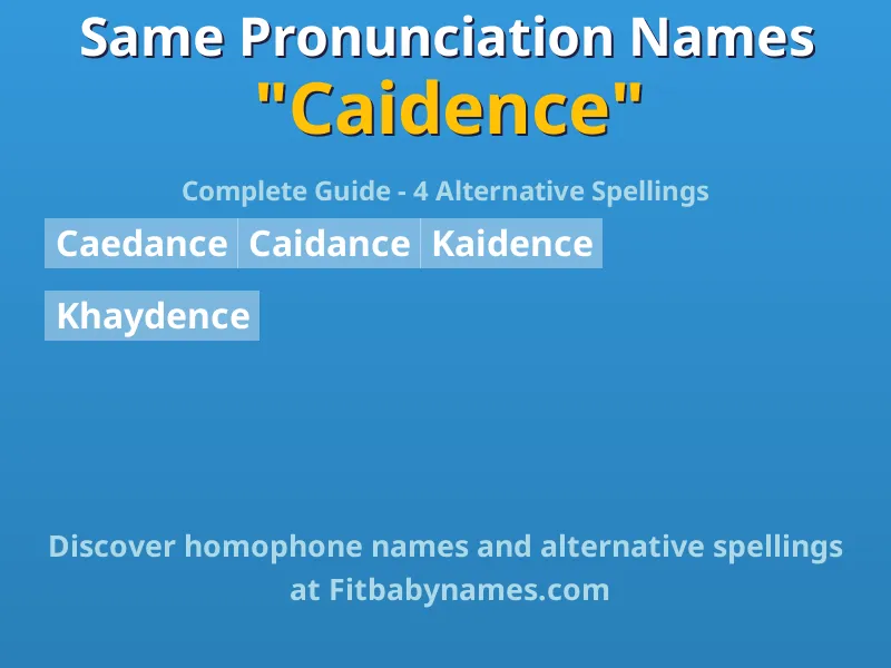 Infographic: Caidence same pronunciation names, similar names, and homophone names