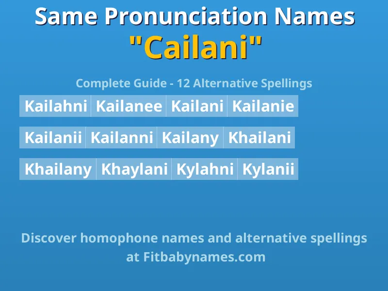 Infographic: Cailani same pronunciation names, similar names, and homophone names