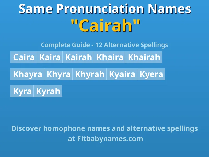 Infographic: Cairah same pronunciation names, similar names, and homophone names
