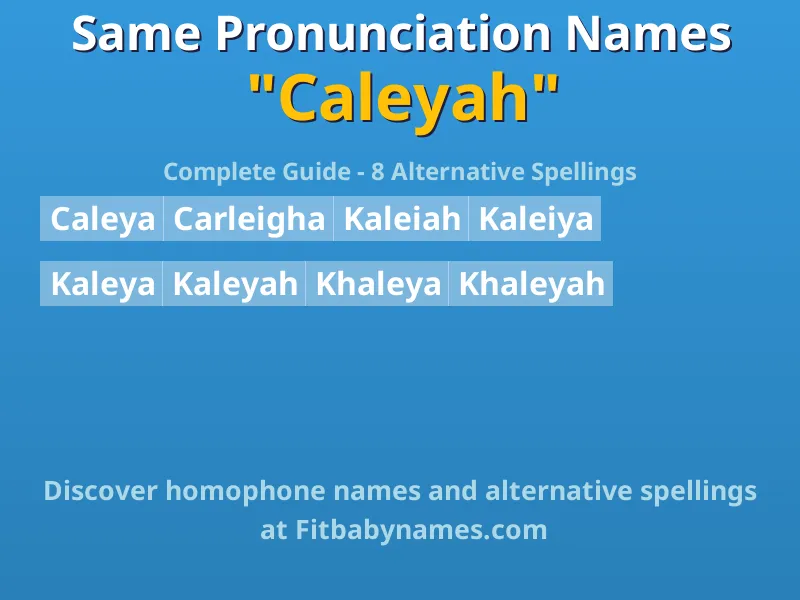 Infographic: Caleyah same pronunciation names, similar names, and homophone names