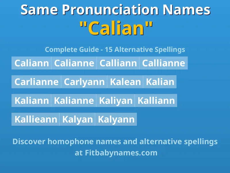 Infographic: Calian same pronunciation names, similar names, and homophone names