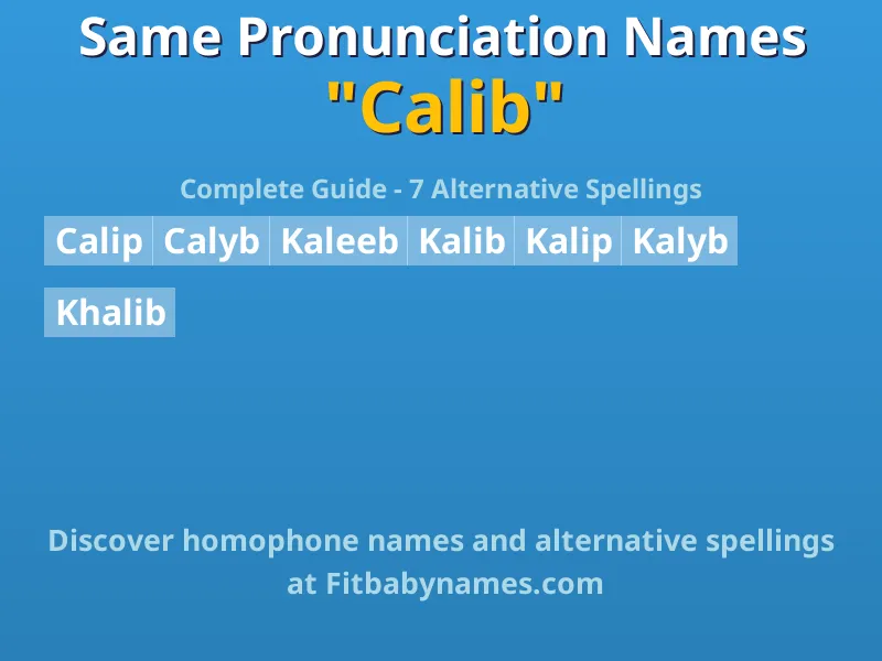 Infographic: Calib same pronunciation names, similar names, and homophone names