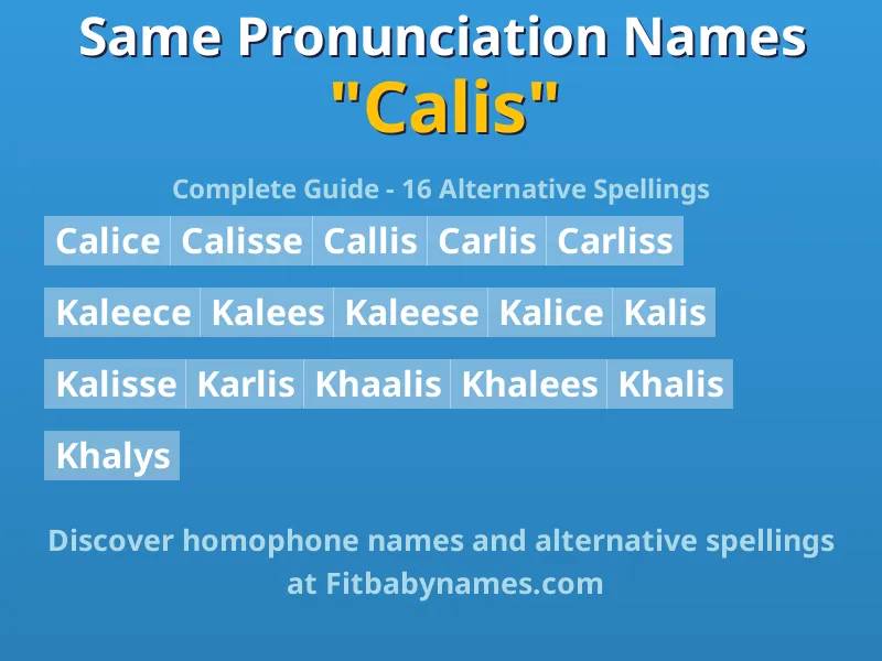 Infographic: Calis same pronunciation names, similar names, and homophone names