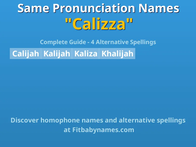 Infographic: Calizza same pronunciation names, similar names, and homophone names