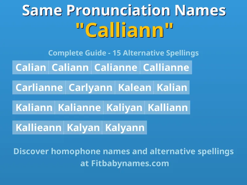 Infographic: Calliann same pronunciation names, similar names, and homophone names