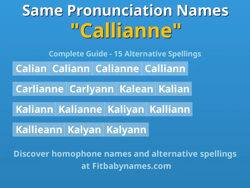 Infographic: Callianne same pronunciation names, similar names, and homophone names