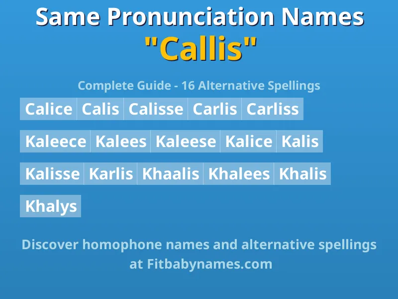 Infographic: Callis same pronunciation names, similar names, and homophone names