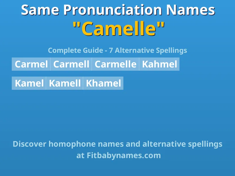 Infographic: Camelle same pronunciation names, similar names, and homophone names