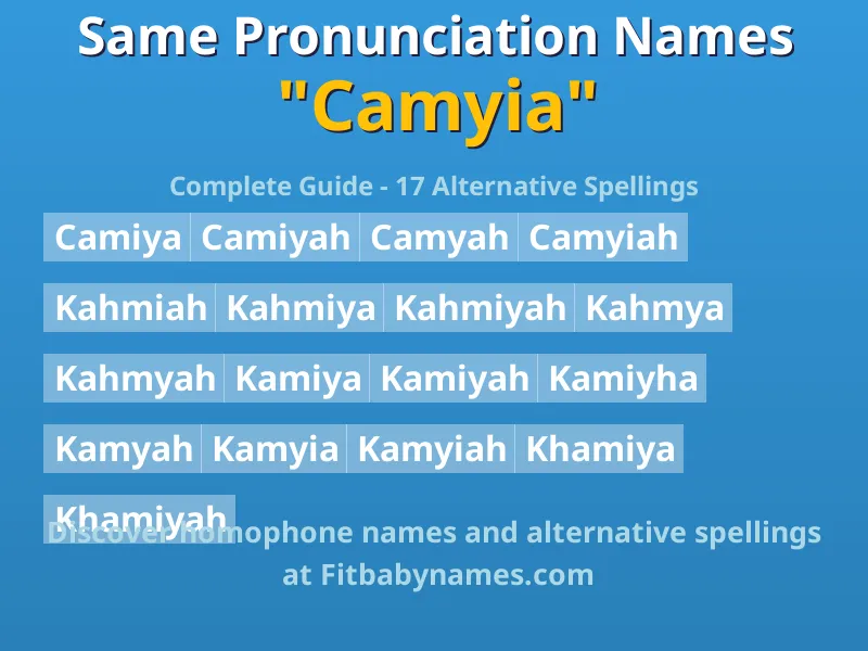 Infographic: Camyia same pronunciation names, similar names, and homophone names