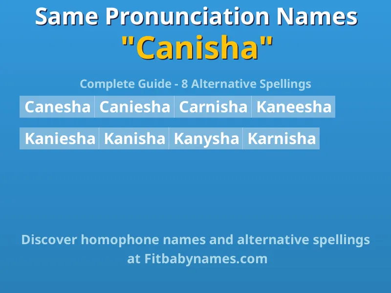 Infographic: Canisha same pronunciation names, similar names, and homophone names