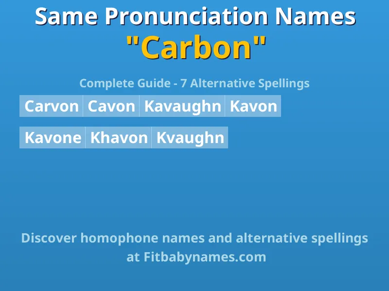 Infographic: Carbon same pronunciation names, similar names, and homophone names