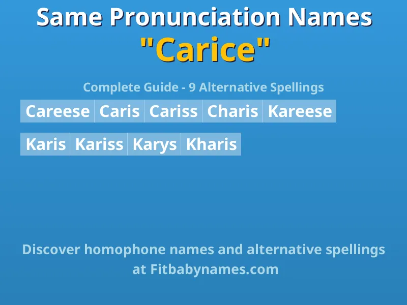 Infographic: Carice same pronunciation names, similar names, and homophone names